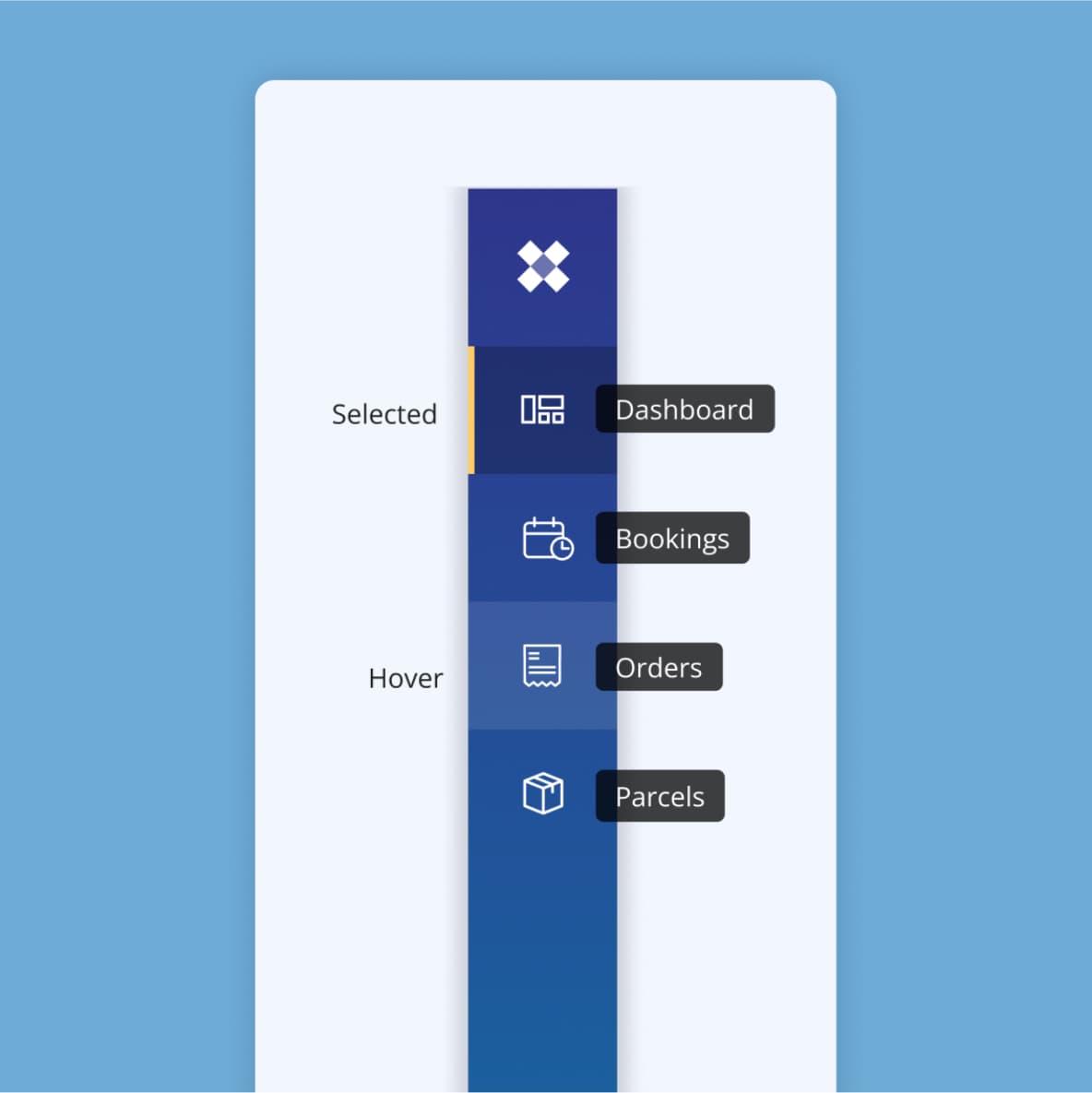 Parxl Dashboard Menu Design Image